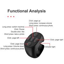 Load image into Gallery viewer, Bluetooth Ring Remote Control at your Fingertip for Selfie, Video, and Automatic Page Turner
