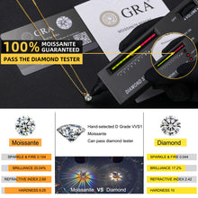 Load image into Gallery viewer, 1CT Moissanite Necklace For Woman Pendant 925 Silver Necklace For Women&#39;s Fine Jewelry
