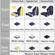 Load image into Gallery viewer, Memory Foam Back Cushion with Orthopedic Pillow and Office Chair
